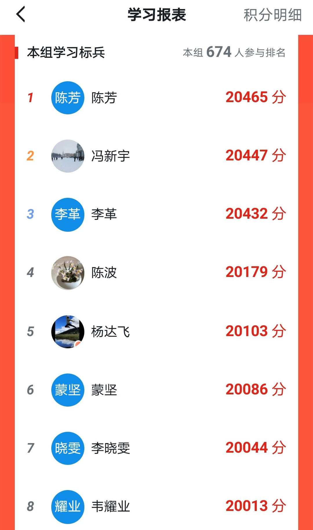 202212021008363225.png