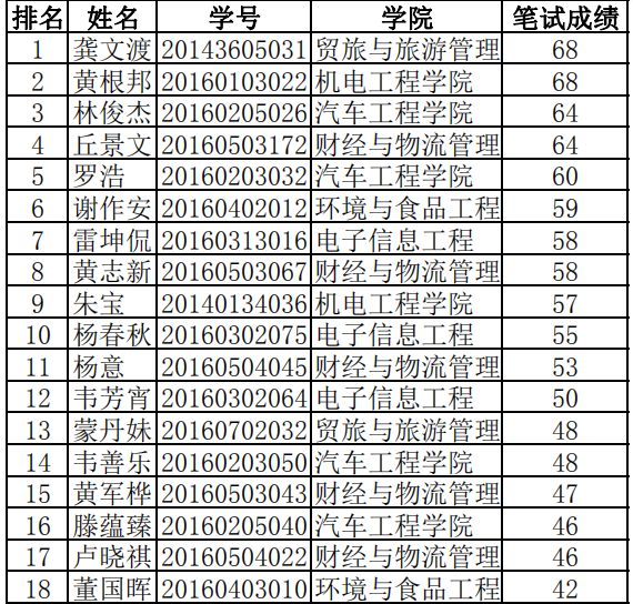 201906051222122862.png