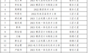 榜样力量闪耀！机电工程学院 2022-2023 学年 “智能机电 励行成匠” 典型人物受表彰