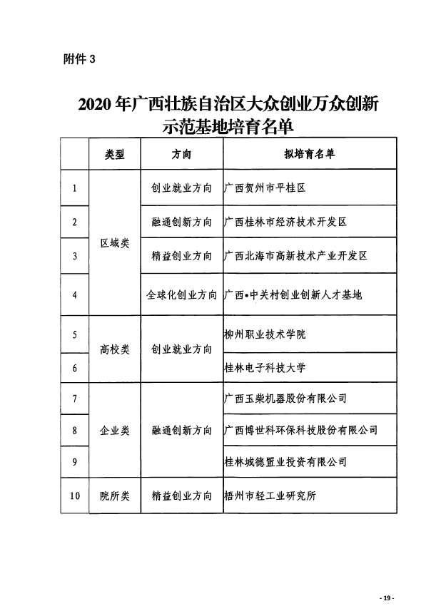 202012251502127427.png