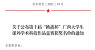 Good News！Students of LVTC Making Great Achievements in the 10th Challenge Cup of Guangxi College Students’ Extracurricular Academic Science and Technology Contest