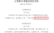 喜讯：我校入选第一批全区高?！耙徽臼健毖缜ㄉ鐰类单位