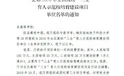 我?；衽晌?018年全区高校“三全”育人示范校培育建设项目单位