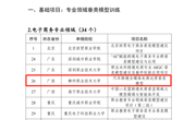 喜报！我校成功获批教育部职业教育专业领域垂类模型建设项目