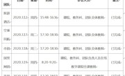 屏幕里外的你和我：师与生同心抗疫，教与学持续改进 ——记贸易与旅游管理学院各专业在线教学工作反馈交流会